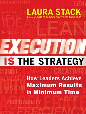 cover image of Execution IS the Strategy
